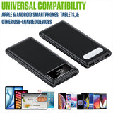 BA10002BK - Cellet 10,000mAh Portable Power Bank with Smart Digital LCD Display Screen - Fast Charge External Battery Pack - Dual USB Ports, Includes USB-C, Micro USB, Lightning Cables for iPhone, iPad, Android