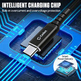 DCCC5FT - Cellet 100W USB C 2-in-1 Charging Cable, Dual USB C Splitter Fast Charger PD 100W 20V/5A, Charge 2 USB-C Devices Simultaneously, 480Mbps Data Transfer, Braided USB C Cable for MacBook, iPad, Galaxy