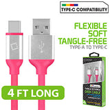 DCA4PK - Flexible / Soft / Tangle-Free Type A to type C Data cable - Pink - by Cellet